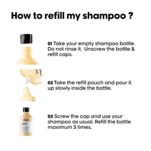 L'Oréal Professionnel Absolut Repair Shampoo - Various